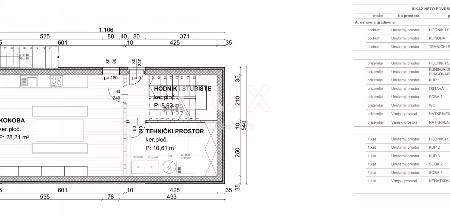 Land In Vrbnik, Croatia (916 M²)