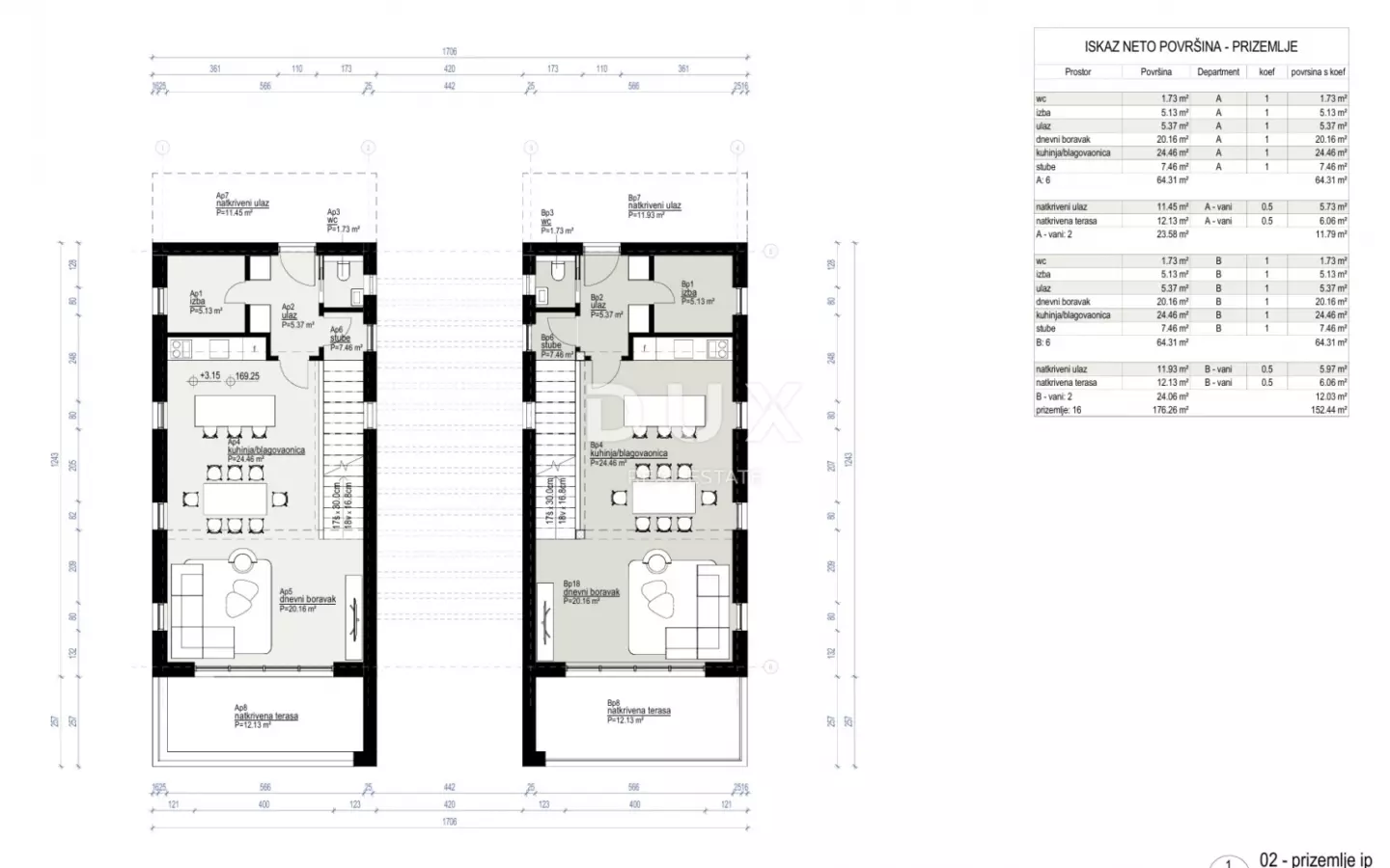 3-bedroom Detached House In Vrbnik, Croatia (167 M²)