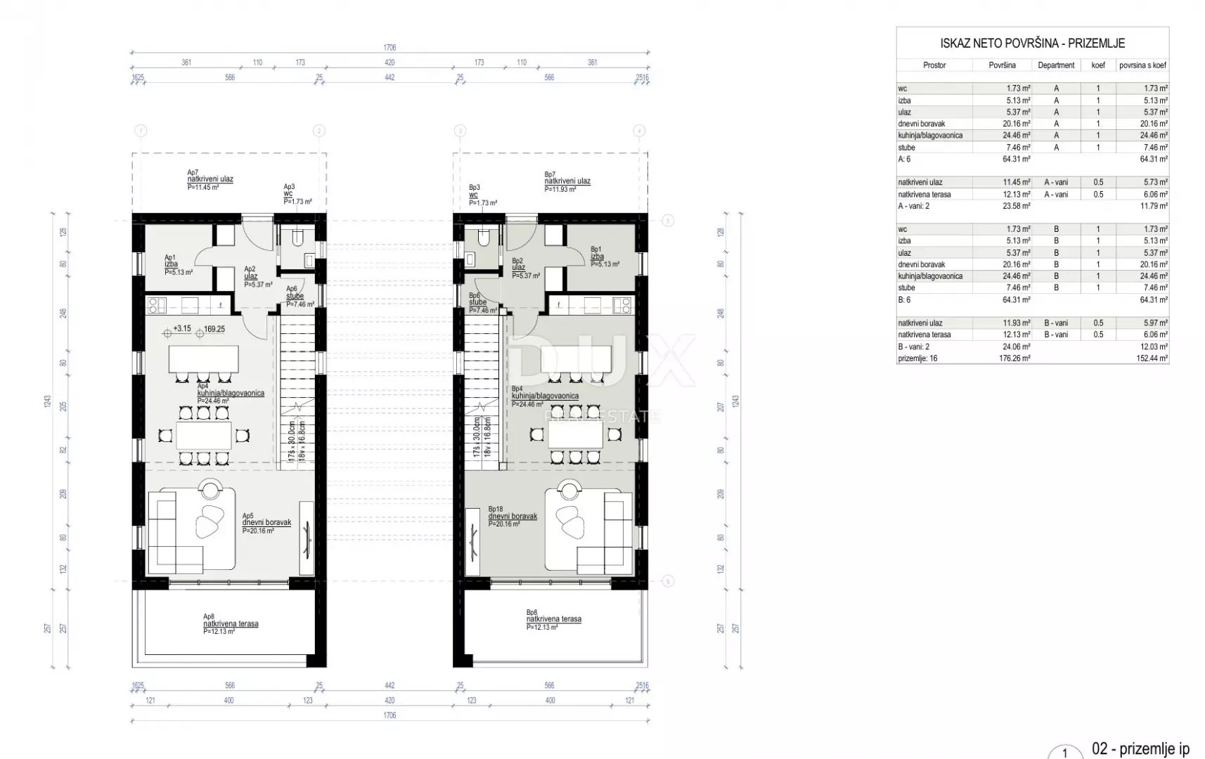 3-bedroom Detached House In Vrbnik, Croatia (167 M²)