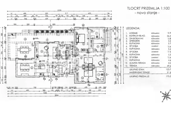 Land In Labin, Croatia (1.673 M²)