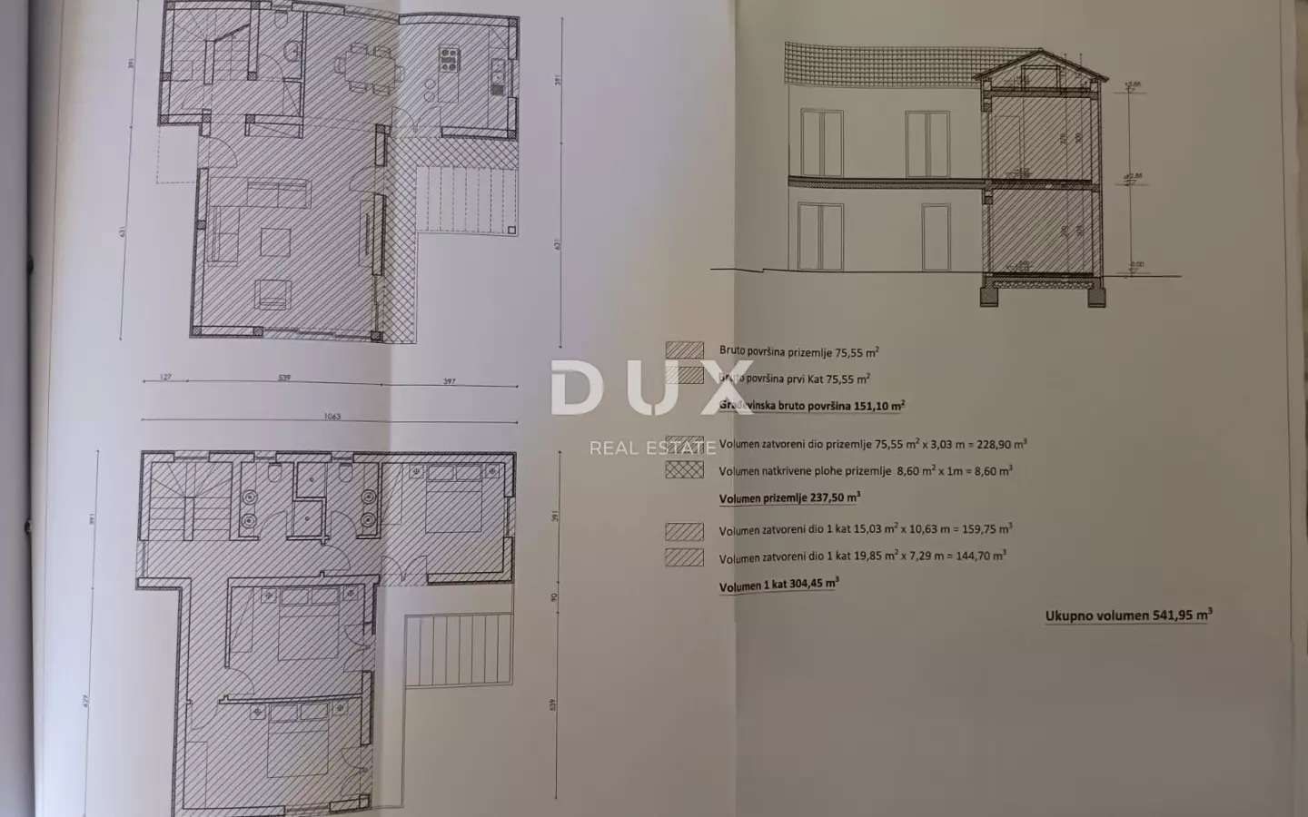 Land In Debeljak, Croatia (1.049 M²)