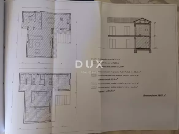 Land In Debeljak, Croatia (1.049 M²)