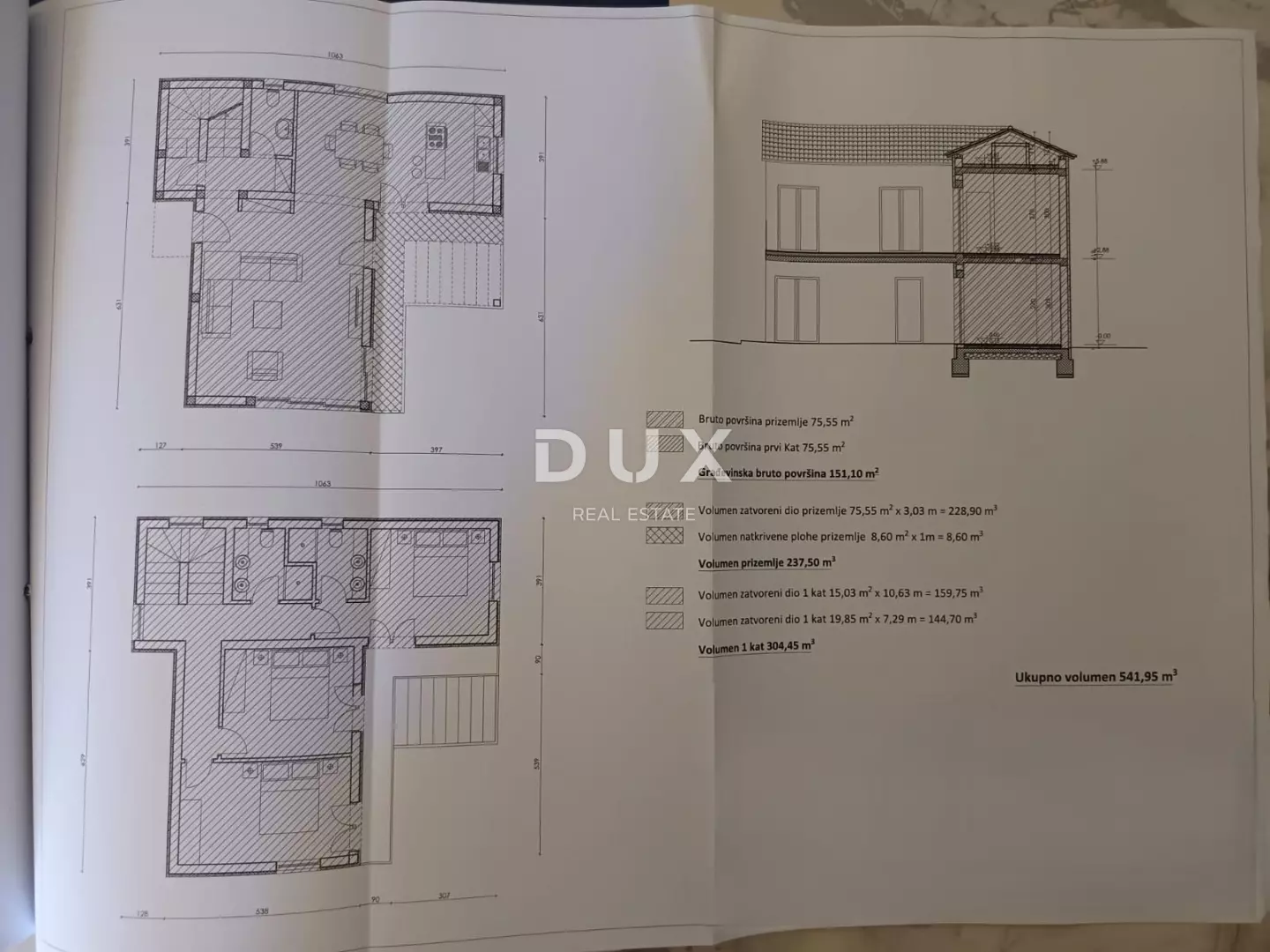 Land In Debeljak, Croatia (1.049 M²)