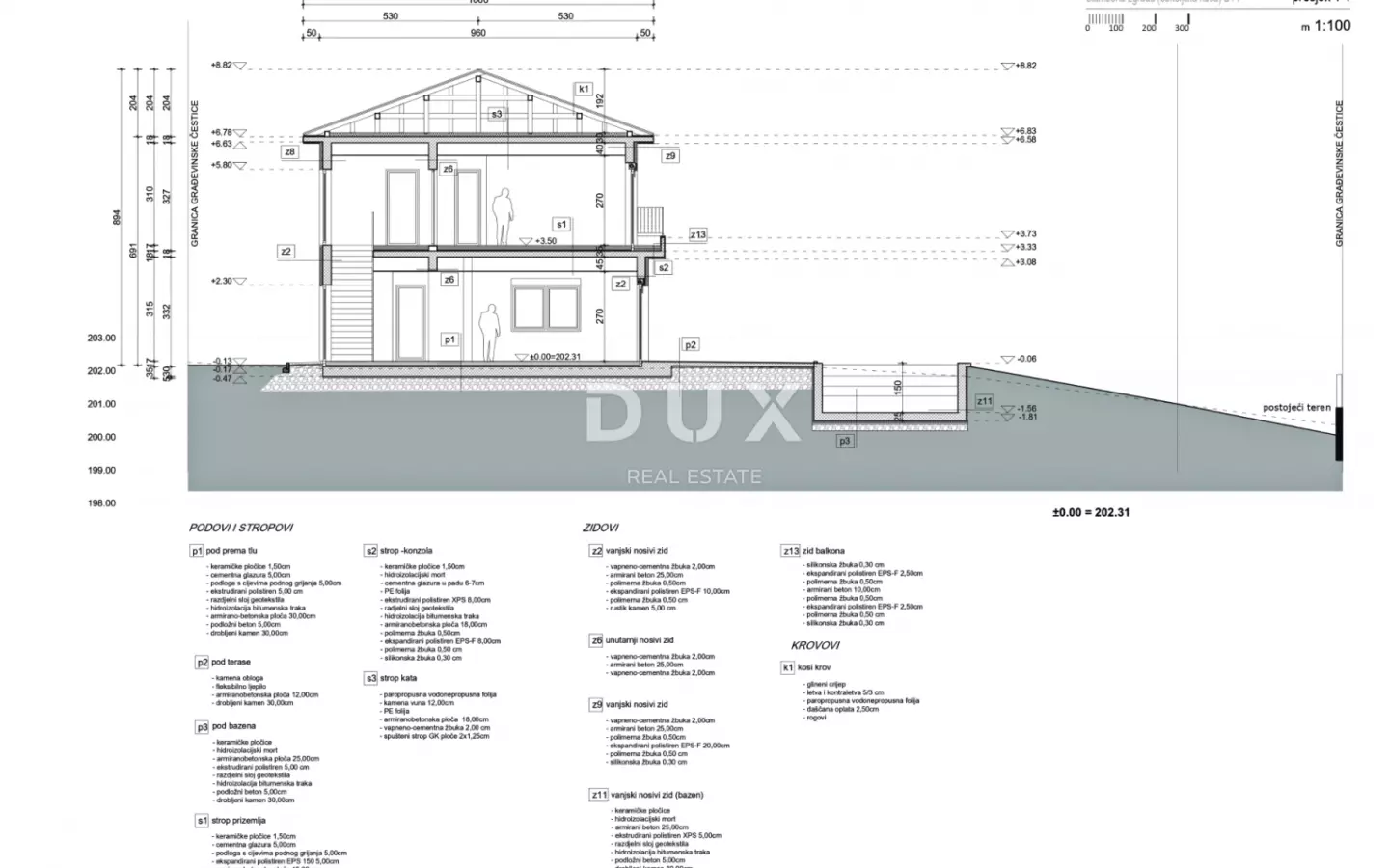 Land In Poreč, Croatia (1.183 M²)