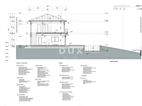 Land In Poreč, Croatia (1.183 M²)