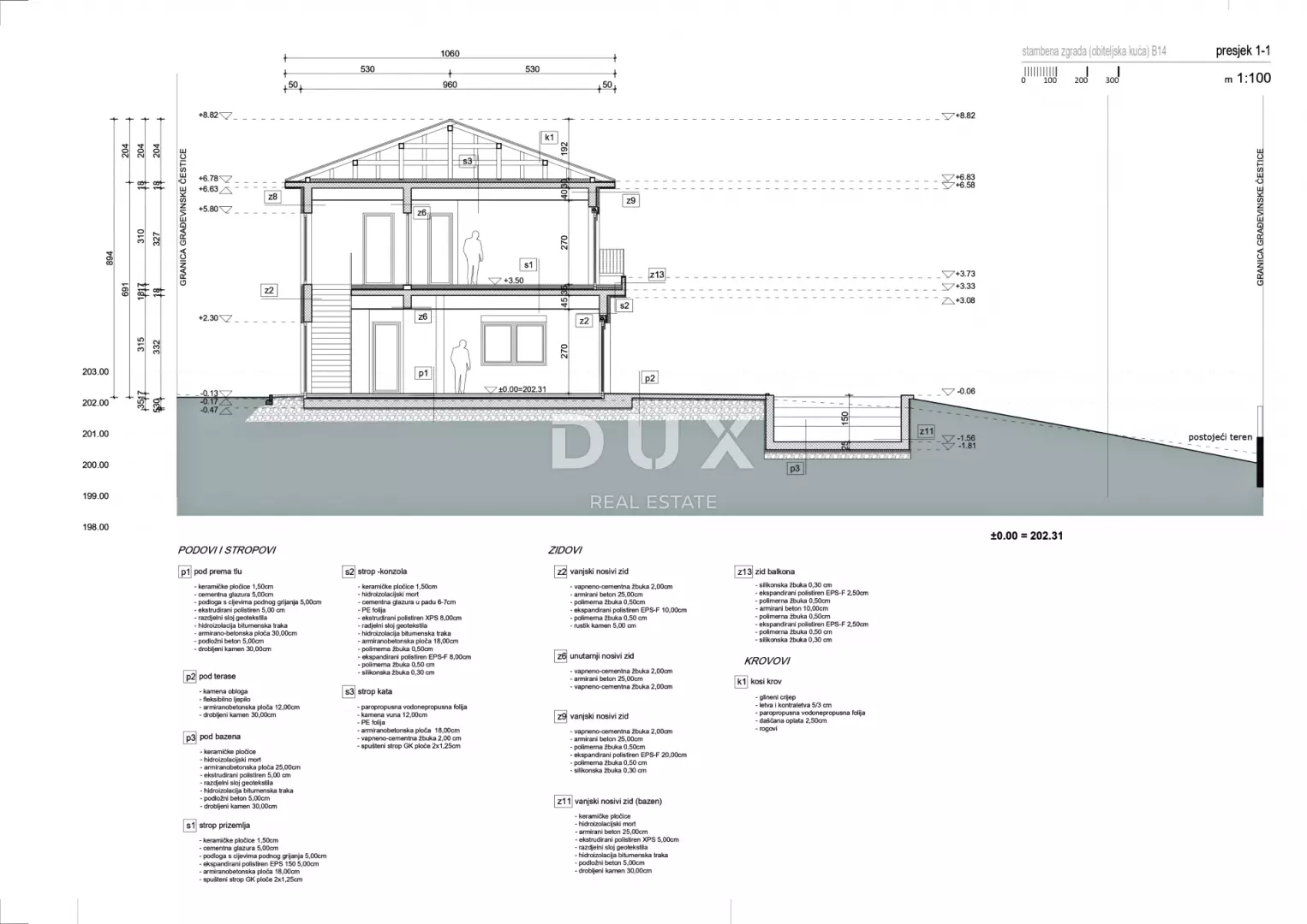 Land In Poreč, Croatia (1.183 M²)