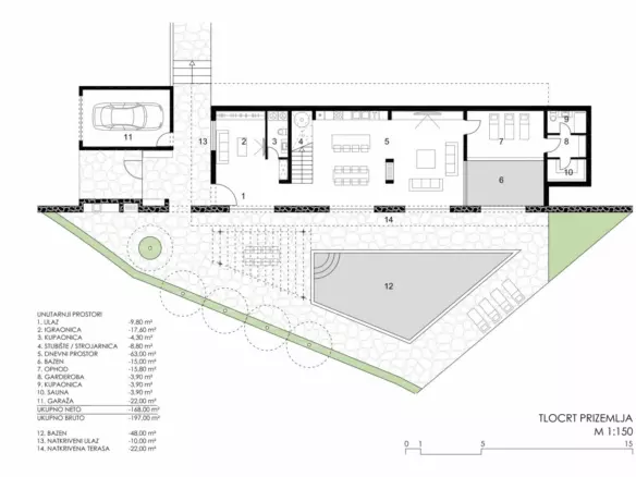 Land In Nin, Croatia (1.003 M²)