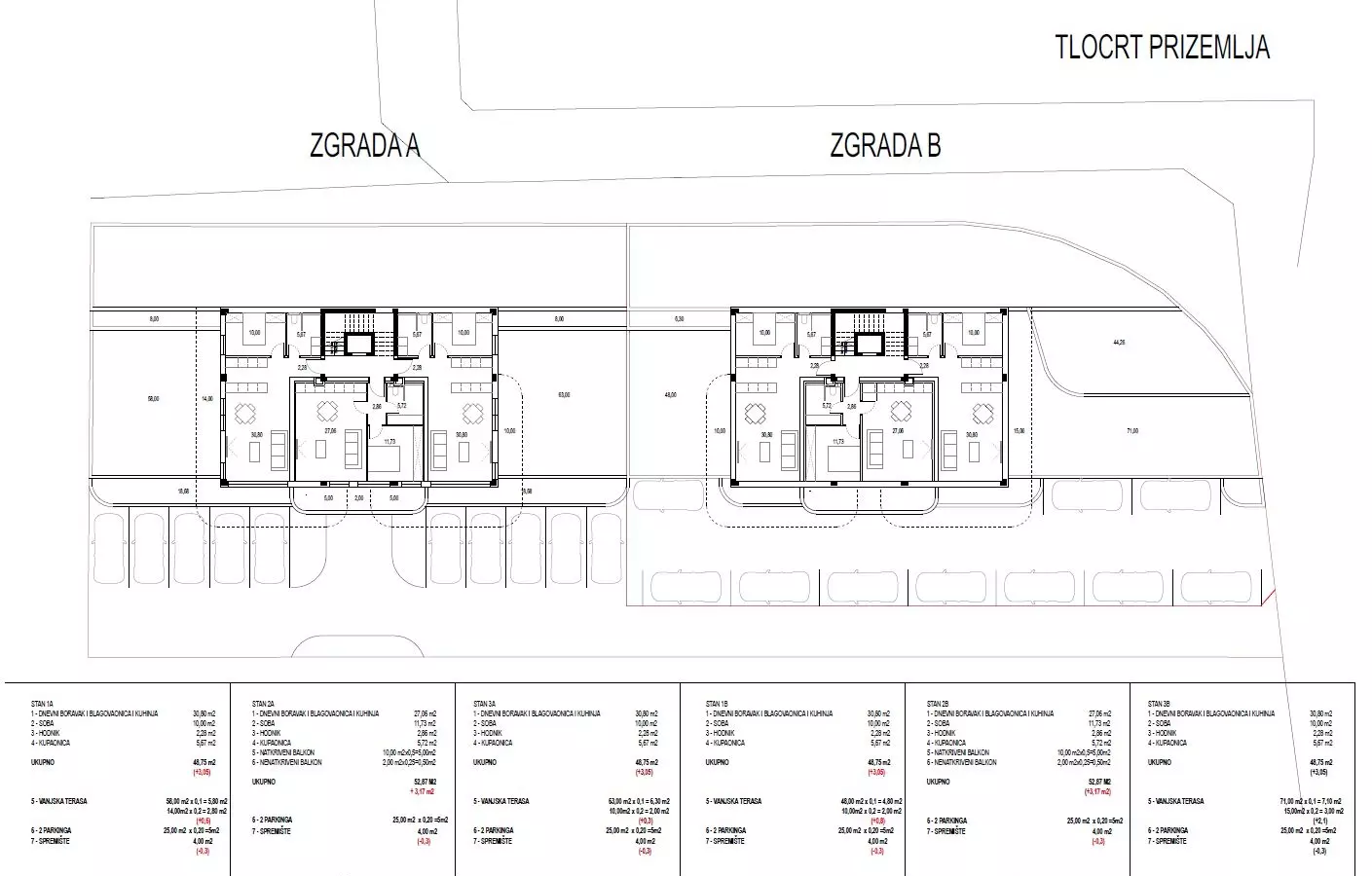 3-bedroom Apartment In Brodarica, Croatia (119,34 M²)