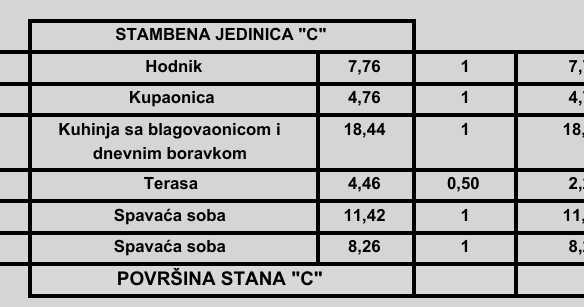 2-bedroom Apartment In Poreč, Croatia (52,87 M²)