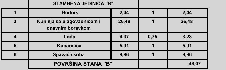 1-bedroom Apartment In Poreč, Croatia (48,07 M²)