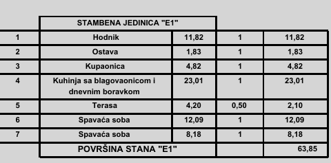 2-bedroom Apartment In Poreč, Croatia (63,85 M²)