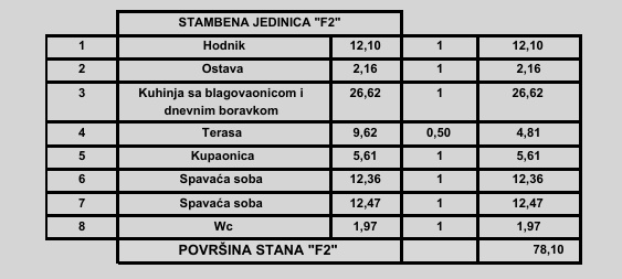 2-bedroom Apartment In Poreč, Croatia (78,1 M²)