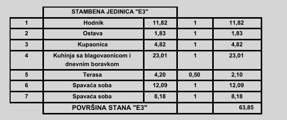 2-bedroom Apartment In Poreč, Croatia (63,85 M²)
