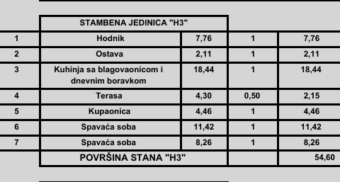 1-bedroom Apartment In Poreč, Croatia (49,24 M²)