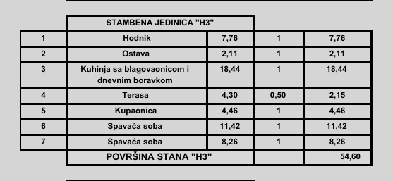 1-bedroom Apartment In Poreč, Croatia (49,24 M²)