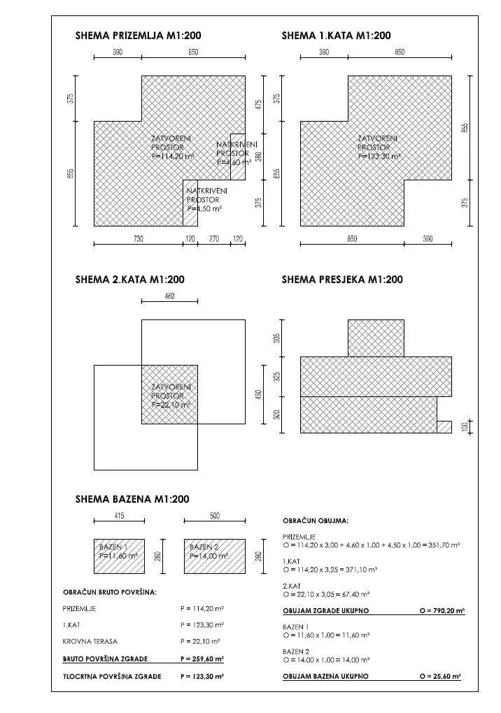 3-bedroom Apartment In Nin, Croatia (202,6 M²)