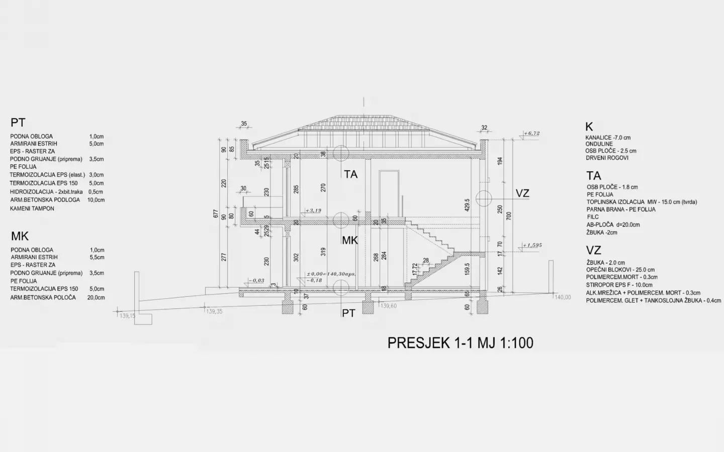 3-bedroom Detached House In Marčana, Croatia (244 M²)