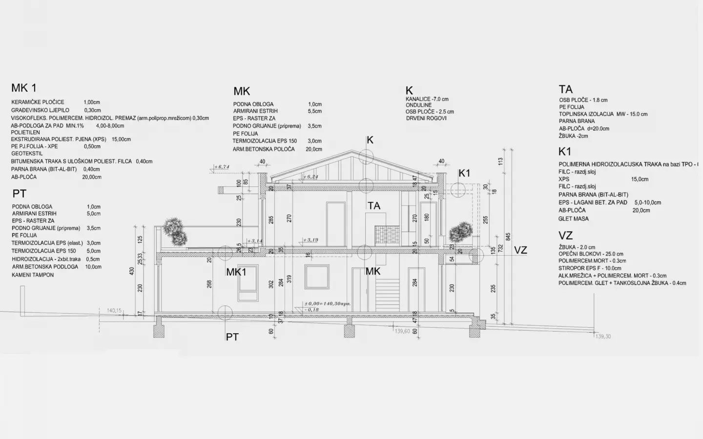 3-bedroom Detached House In Marčana, Croatia (244 M²)
