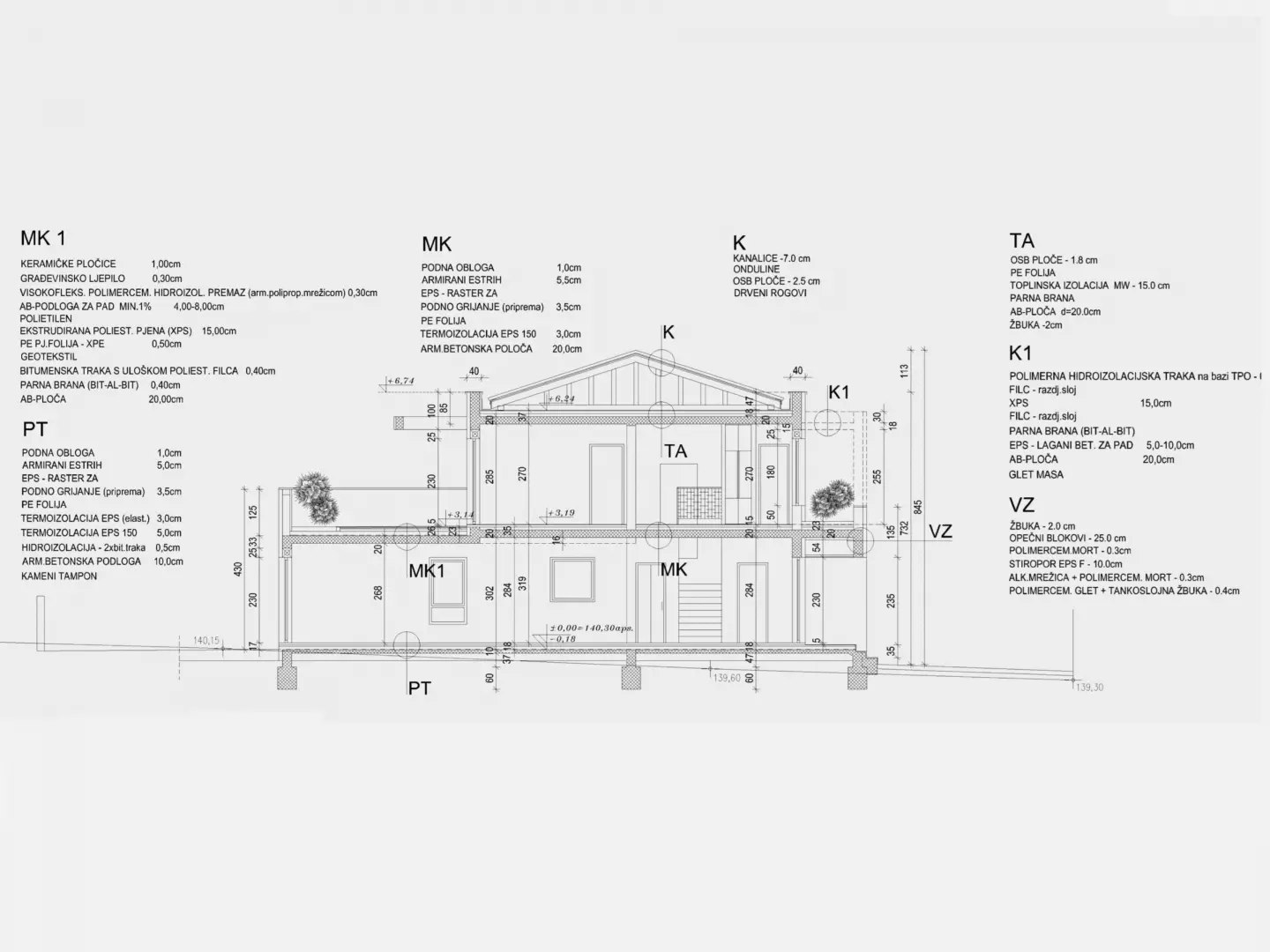 3-bedroom Detached House In Marčana, Croatia (244 M²)