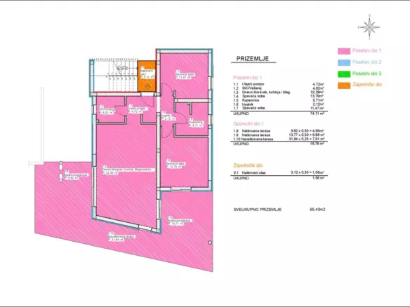 2-bedroom Apartment In Vodice, Croatia (112,18 M²)
