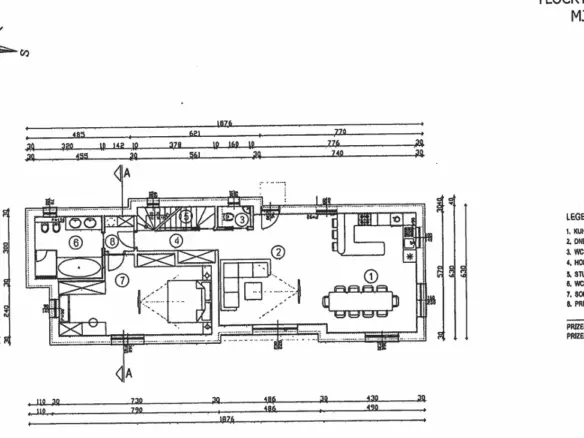 Land In Gabonjin, Croatia (463 M²)