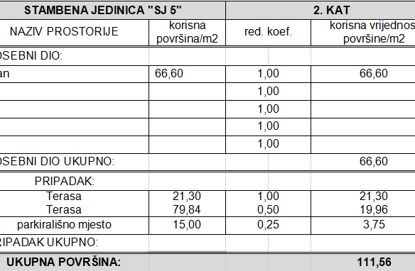 3-bedroom Apartment In Vodice, Croatia (111,56 M²)