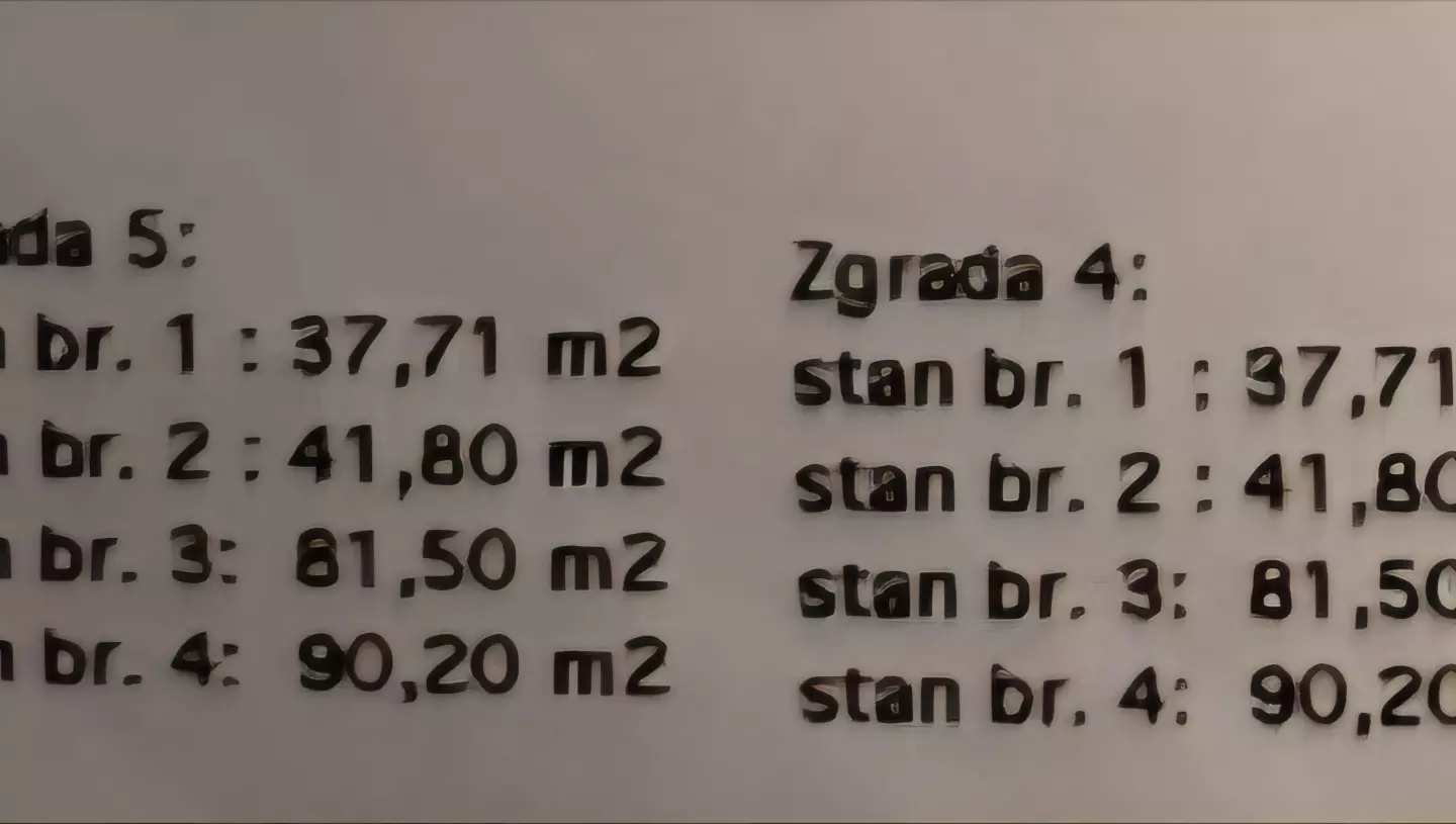Land In Zamet, Croatia (3.000 M²)