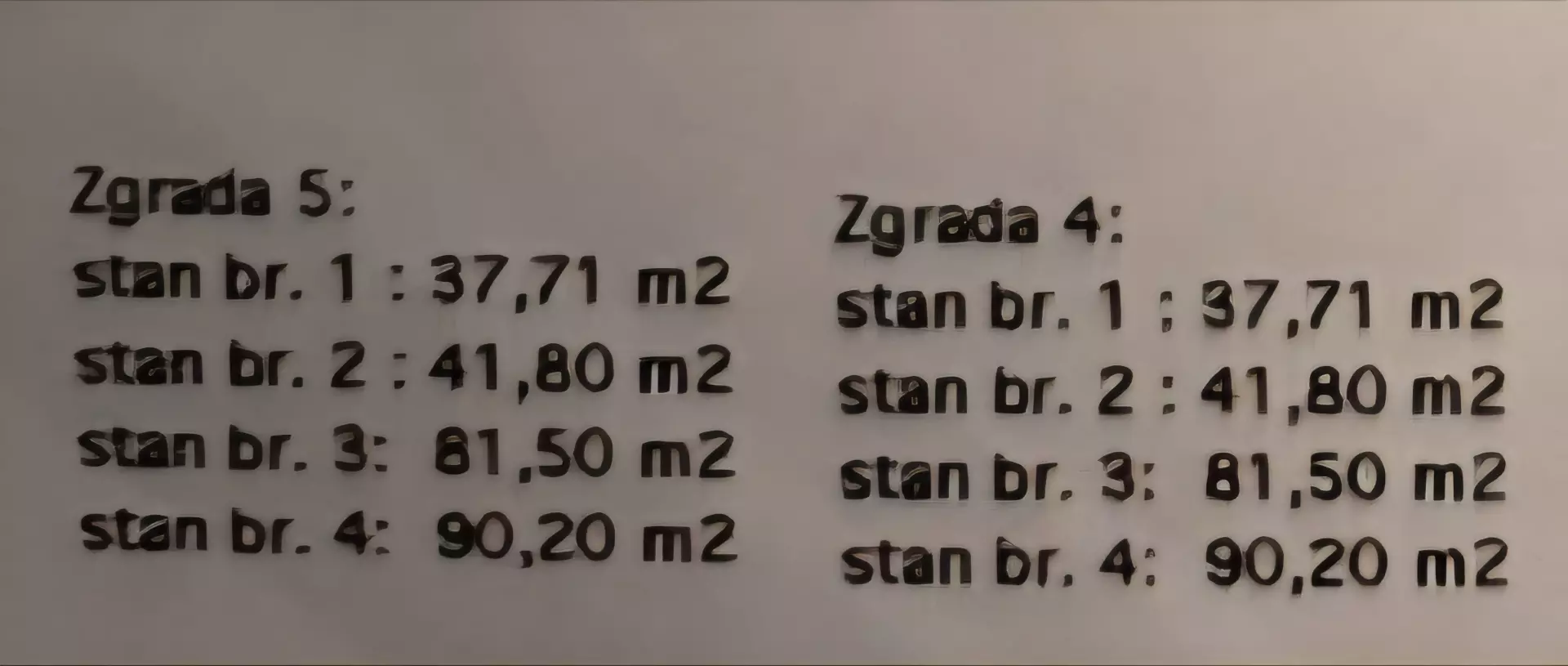 Land In Zamet, Croatia (3.000 M²)