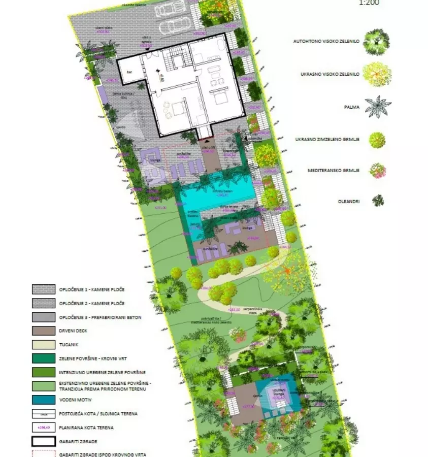 Land In Veprinac, Croatia (1.686 M²)