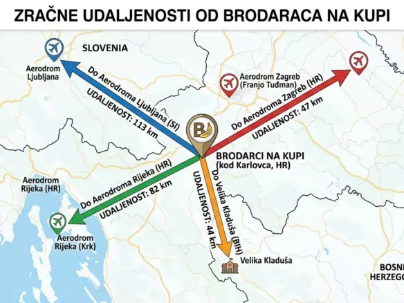 Land In Velika Jelsa, Croatia (6.500 M²)