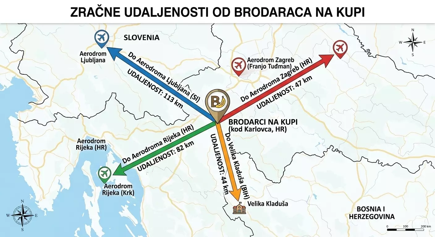 Land In Velika Jelsa, Croatia (6.500 M²)