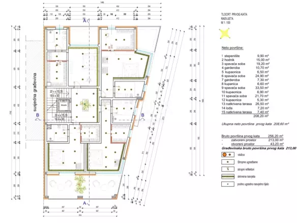 7-bedroom Villa In Rovinj, Croatia (836,04 M²)