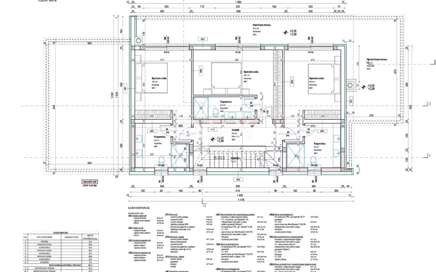 4-bedroom Detached House In Poreč, Croatia (307 M²)