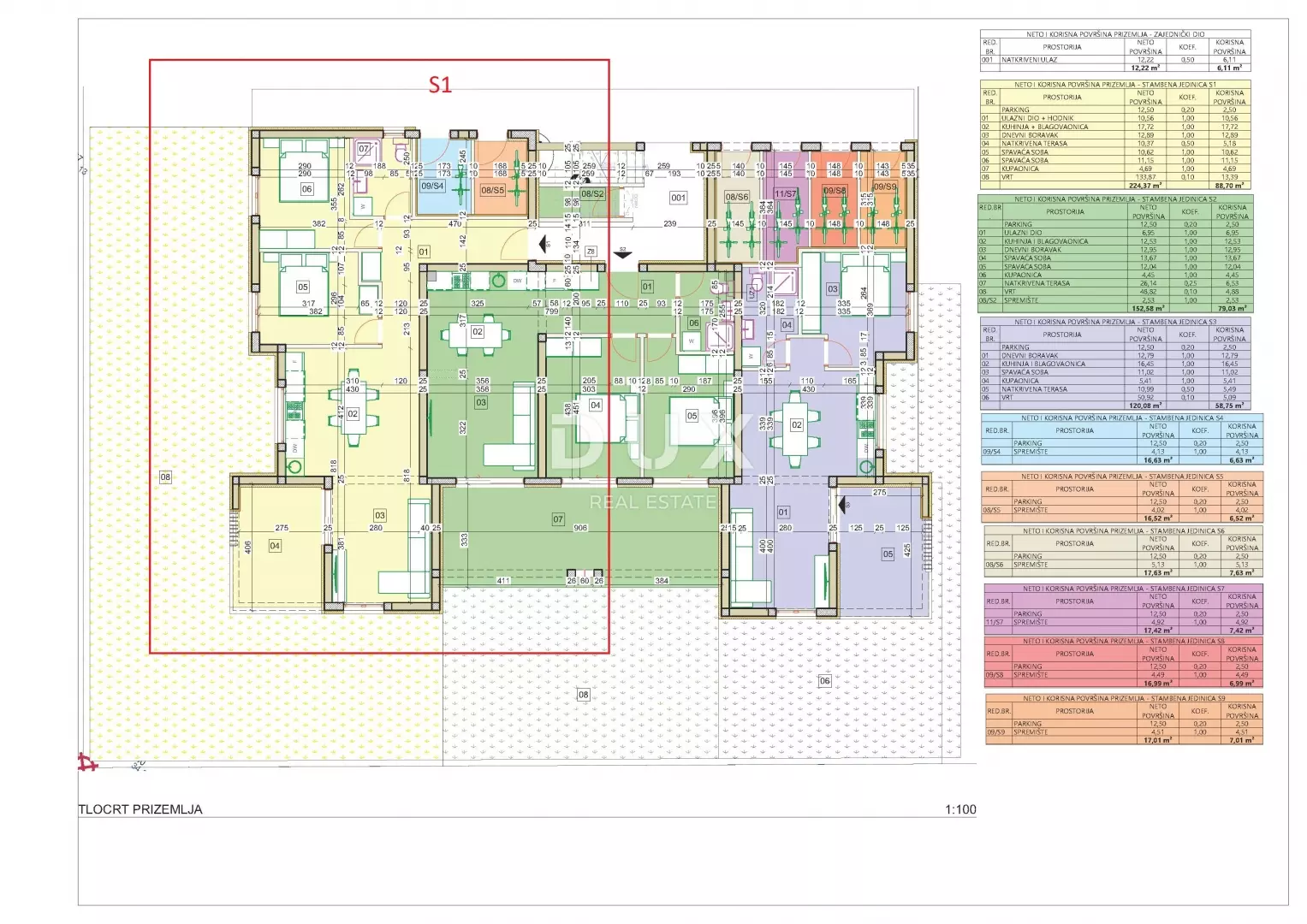 2-bedroom Apartment In Vodice, Croatia (88,7 M²)