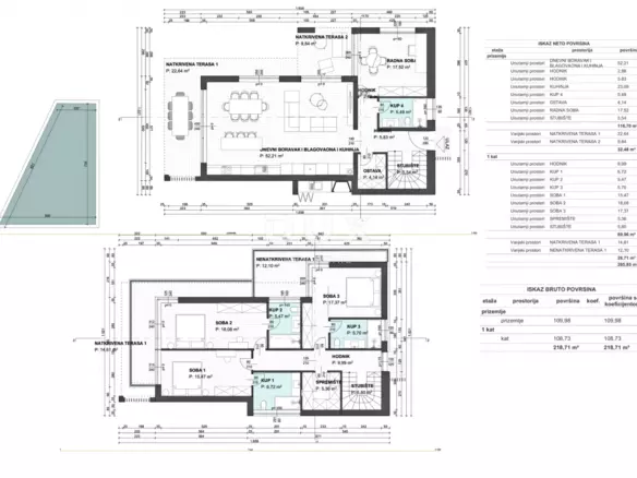 Land In Tinjan, Croatia (554 M²)