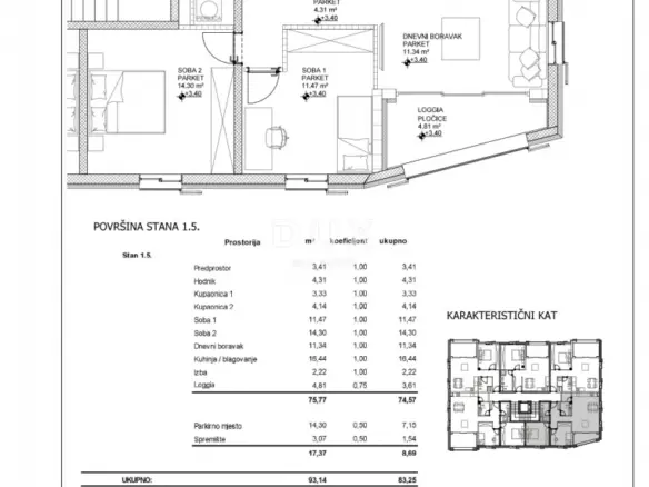 2-bedroom Apartment In Cres, Croatia (93,14 M²)