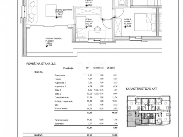 2-bedroom Apartment In Cres, Croatia (95 M²)