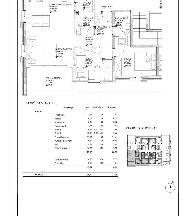 2-bedroom Apartment In Cres, Croatia (95 M²)