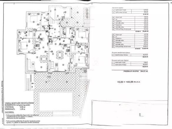 4-bedroom Apartment In Ližnjan, Croatia (149,92 M²)