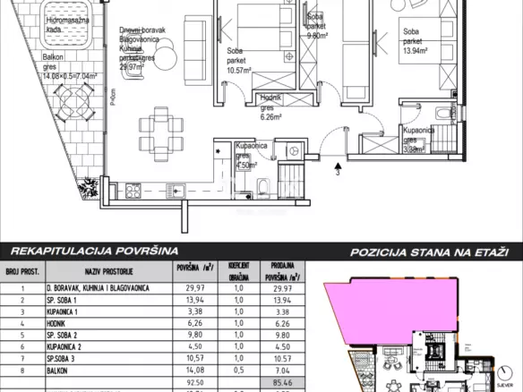 3-bedroom Apartment In Sukošan, Croatia (88 M²)