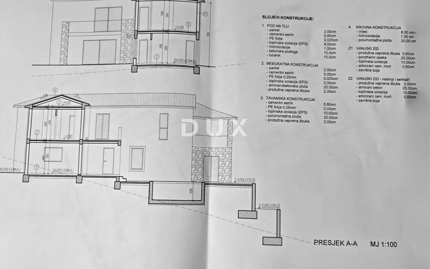Land In Rabac, Croatia (700 M²)