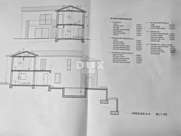 Land In Rabac, Croatia (700 M²)