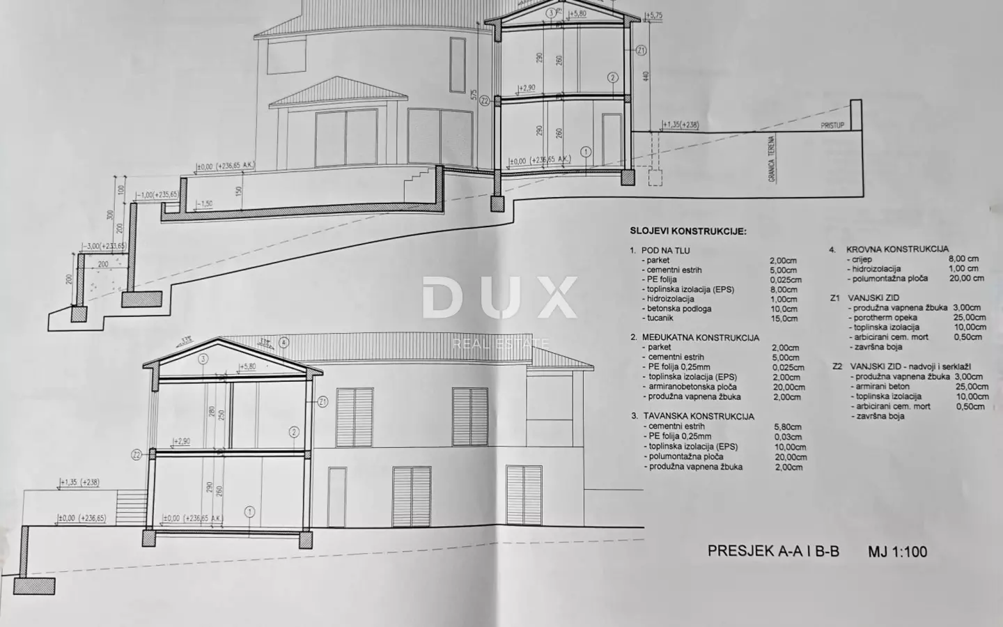 Land In Rabac, Croatia (700 M²)