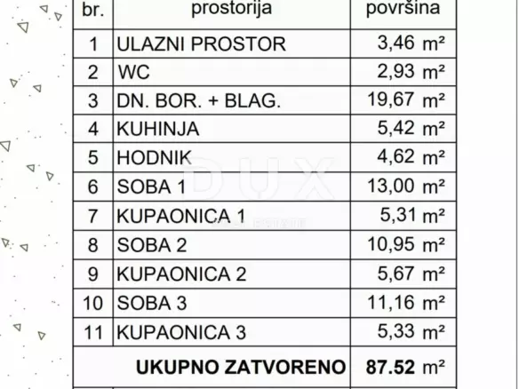 Land In Ičići, Croatia (1.400 M²)