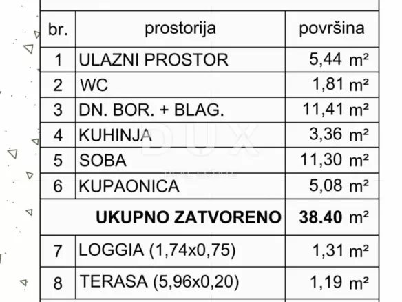 Land In Ičići, Croatia (1.400 M²)