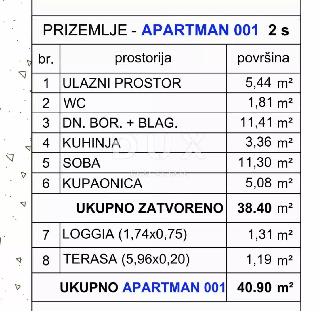 Land In Ičići, Croatia (1.400 M²)