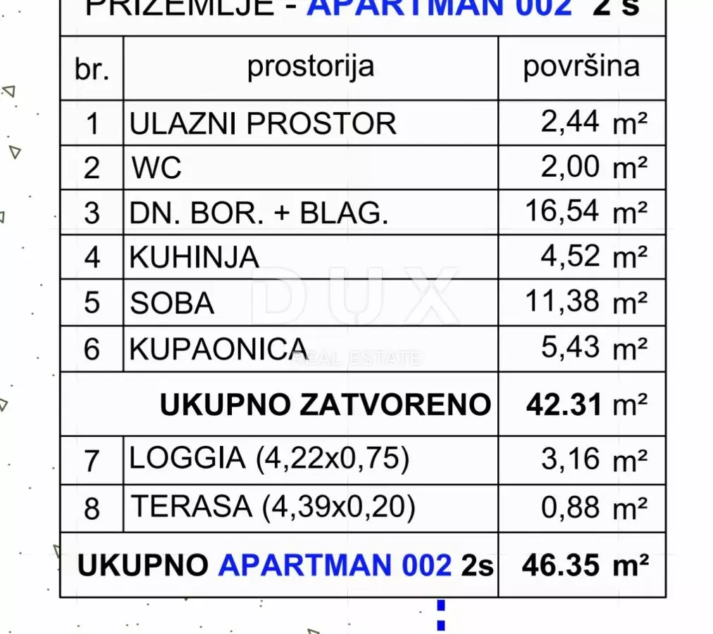 Land In Ičići, Croatia (1.400 M²)