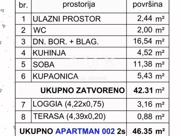 Land In Ičići, Croatia (1.400 M²)