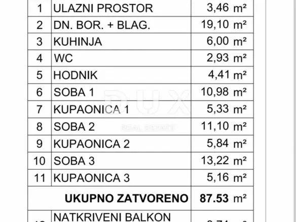 Land In Ičići, Croatia (1.400 M²)