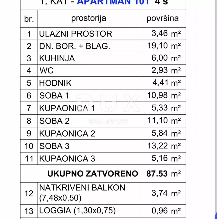 Land In Ičići, Croatia (1.400 M²)